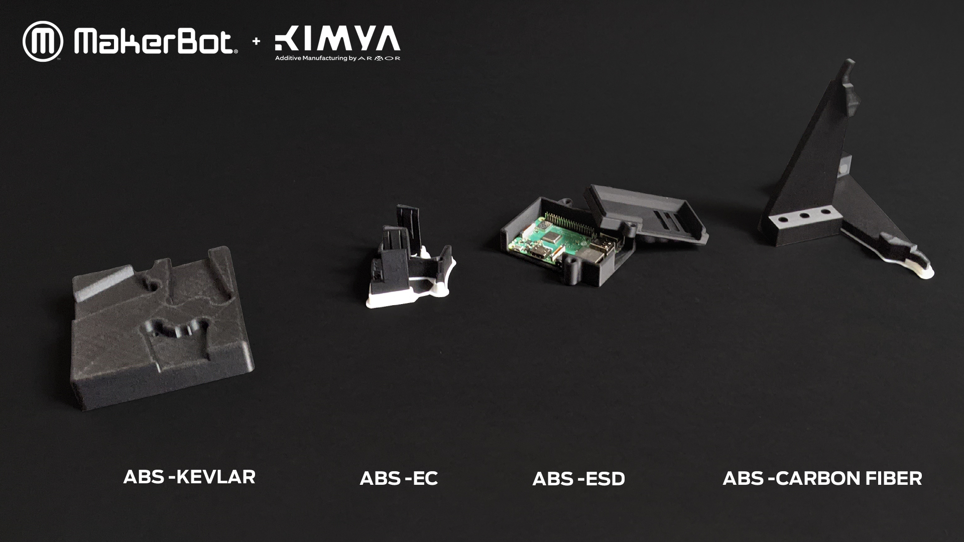Kimya Materials Overview FOR labs
